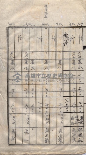 馬臨營第一六八號－昭和十六年七月藏品圖，第35張