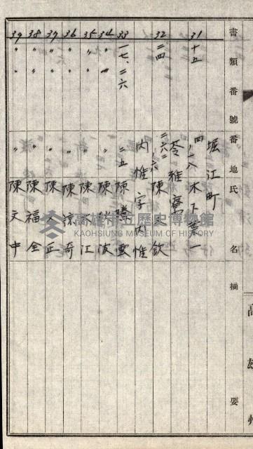 高雄川第四號運河開鑿工事用地買收徵印狀況調藏品圖，第35張