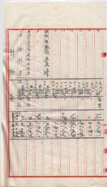 會計檢察關係藏品圖，第34張
