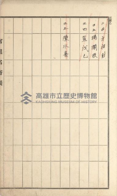阿蓮庄官租名寄帳（十六冊之內第七號）藏品圖，第35張