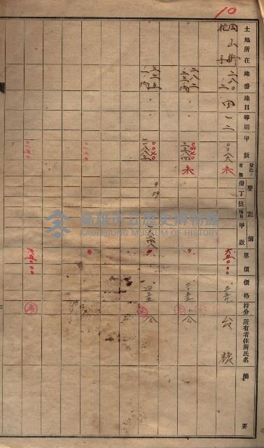 陀子土取（高臨營ノ內一號）藏品圖，第35張