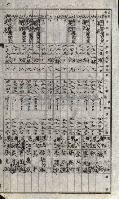 策源地追加買收書類藏品圖，第35張