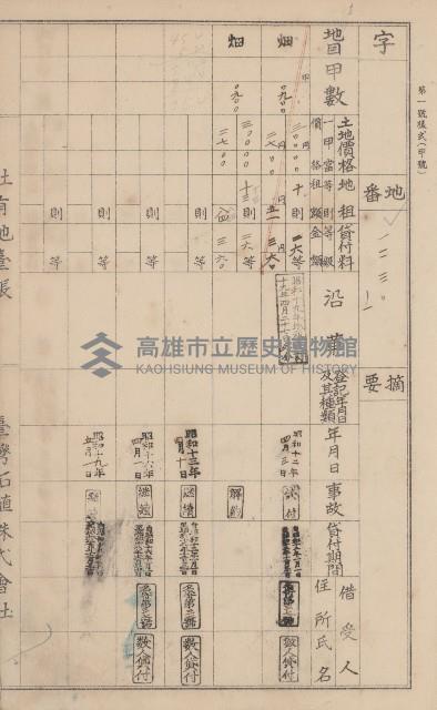 臺灣拓殖株式會社美濃社有地臺帳（二之一）藏品圖，第35張