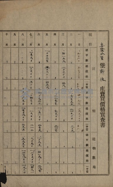 土地賣買價格實查書
（賣第壹號）藏品圖，第35張