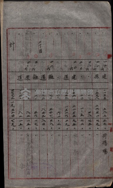 州財產－無償讓與受書 魚港用地關係
（其之他－十三之三）藏品圖，第35張