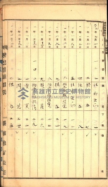 建物登記申請書、囑託書、通知書
附屬書類綴込帳（建申第壱號）藏品圖，第35張