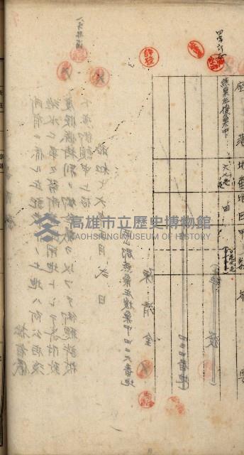 阿公店溪治水工事用地道路寄附願綴藏品圖，第35張