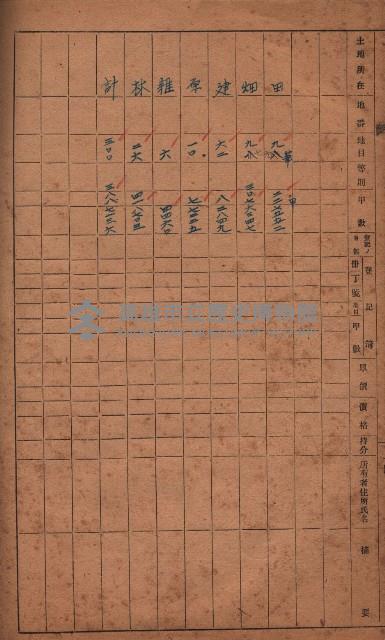 收益財產調書（鳳山區所在縣有地）藏品圖，第35張