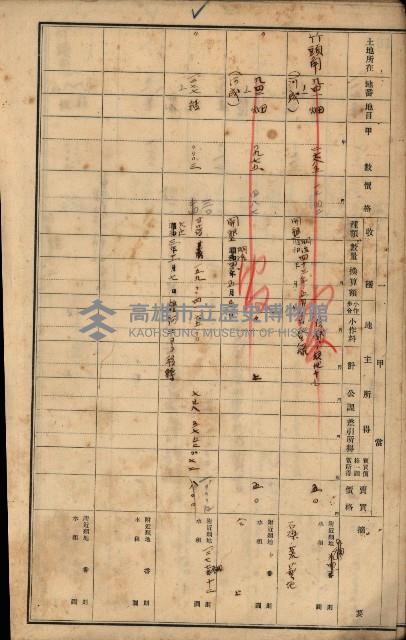 旗山郡（官有地價格一筆限調書）藏品圖，第34張