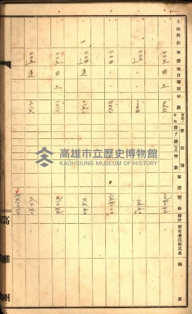 草衙重工業用地一筆限調書
（買收關係－卅八之七）藏品圖，第35張