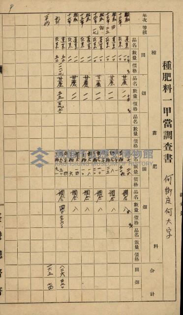 地租調查關係參考書類藏品圖，第35張