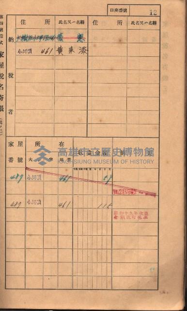 高雄州鳳山郡大樹庄小坪頂家屋稅名寄帳
（三冊之內第一號）藏品圖，第35張