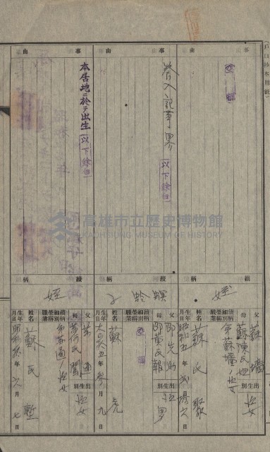 年期貸渡（岡山郡－被許可人蘇枰外四名）藏品圖，第35張