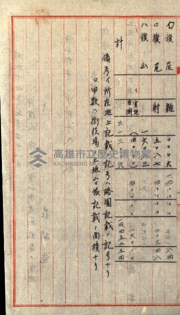 土地評價（陸軍）藏品圖，第35張