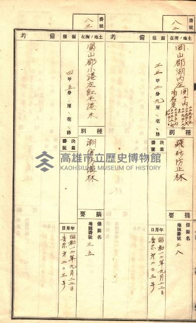 官有特種林野臺帳（高雄州）藏品圖，第35張