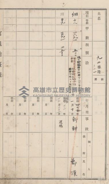 彌陀庄官租地臺帳（第十號）藏品圖，第35張