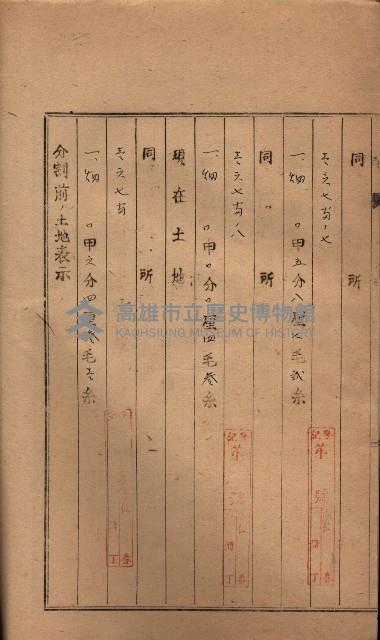 高臨營第一號ノ內三第（6）號
（竹子港、港口崙）藏品圖，第35張