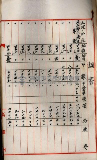 海軍用地高雄州公共用地交換件
（左營、草衙）藏品圖，第35張