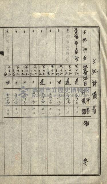 陸軍用地關係綴（評價關係）藏品圖，第36張