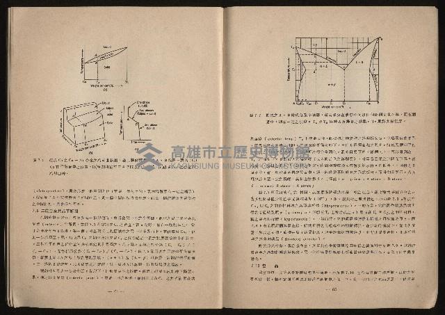 《鋼鐵研究》(IRON AND STEEL REVIEW)第37期藏品圖，第34張