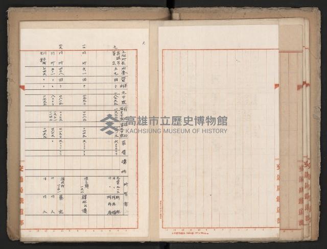 操車場用追加買收綴藏品圖，第35張