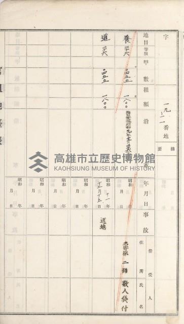 湖內庄官租地臺帳（十六冊之內第九號）藏品圖，第35張