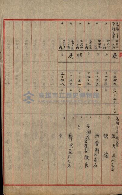 土地買ニ関スル收照會書類（臺灣總督府國有財產取扱規程第五條ニ依ル）藏品圖，第37張