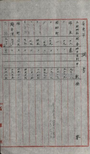 州有土地綴藏品圖，第35張