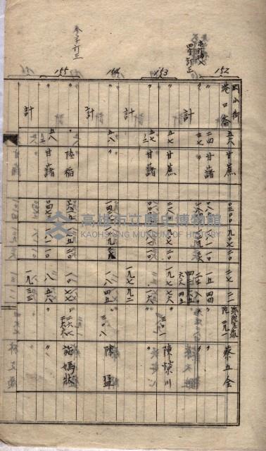 高臨營第一號ノ內三第（1）號
高臨營第一號ノ內九第（1）號
（施機第一九一、零一二番電）藏品圖，第35張