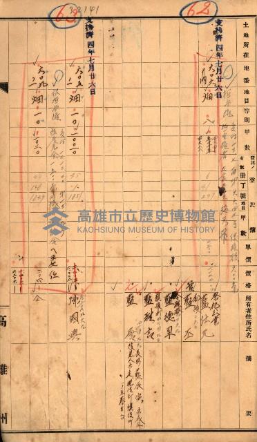 半屏山（追加－登記完了）藏品圖，第35張