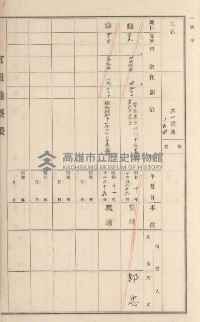 旗山街官租地臺帳（二冊之內第二號）藏品圖，第35張