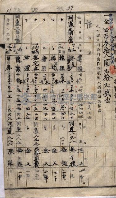 土地使用、土壤採取（崗山庄、後協）藏品圖，第35張