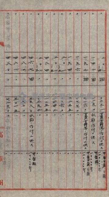 雜件綴
（其之他－十三之十一）藏品圖，第40張