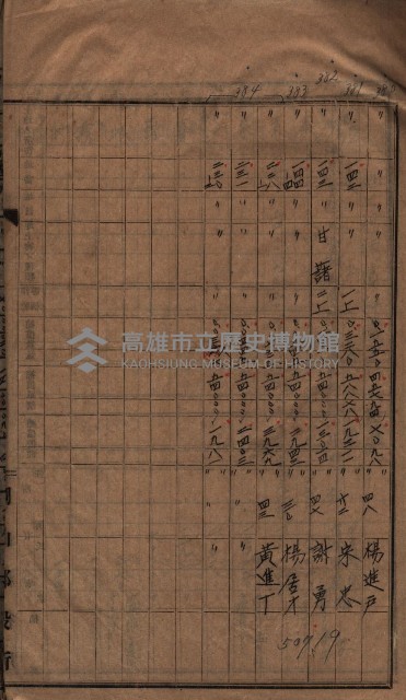 馬臨營第七二號ノ內第一三○號藏品圖，第35張