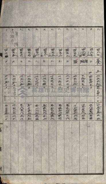 州有地賣拂許可綴（日本石油製油工場敷地）藏品圖，第34張