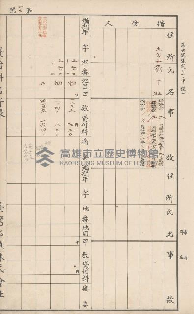 臺灣拓殖株式會社甲仙貸付料名寄帳藏品圖，第35張