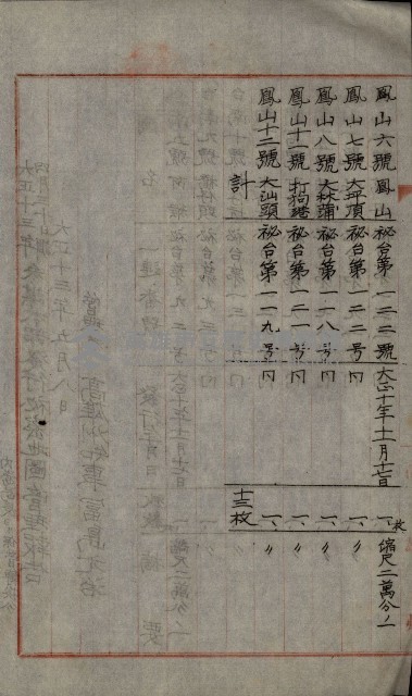 祕密地圖ニ關スル書類（高雄州）藏品圖，第36張