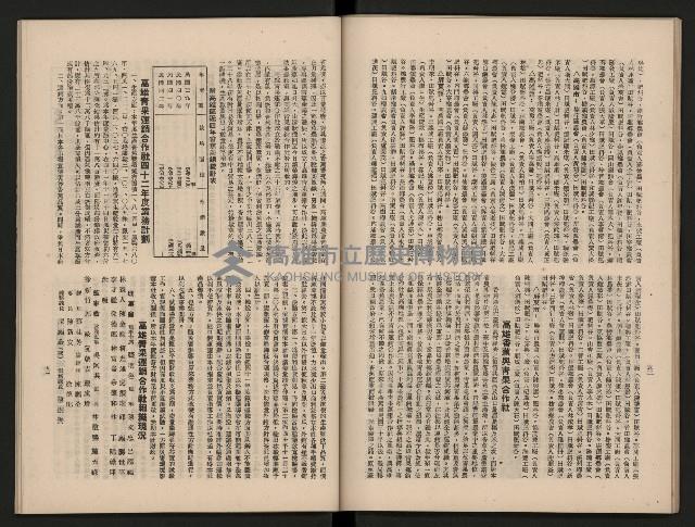 《大高雄》藏品圖，第34張