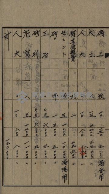 模樣替及造築承認綴藏品圖，第36張