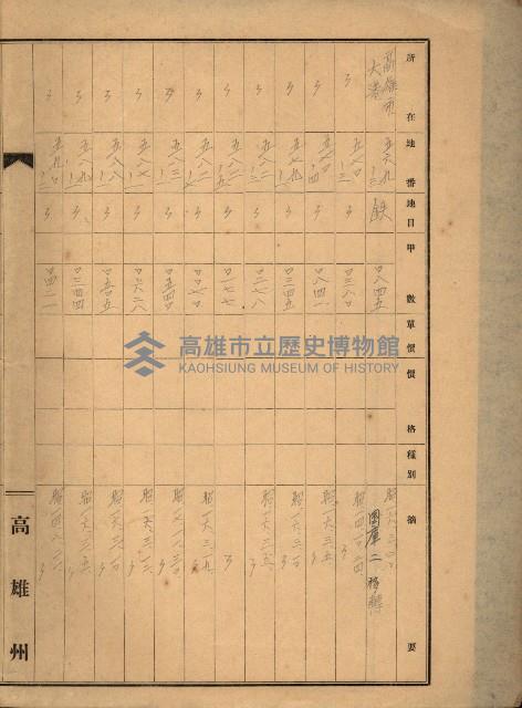 台灣製糖貸下地藏品圖，第35張