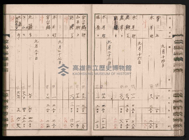 交易品集計簿藏品圖，第54張