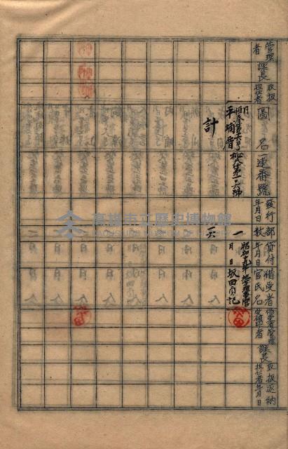 參謀本部發行秘密地圖貸付簿（高雄州）藏品圖，第35張