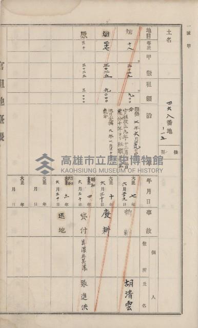 杉林庄官租地臺帳（二冊之內第一號）藏品圖，第35張