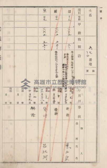 燕巢庄官租地臺帳（十六冊之內第三號）藏品圖，第35張