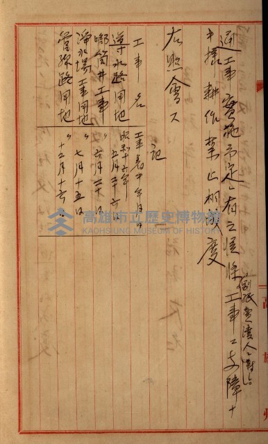 高雄工業用水道新設計畫概要藏品圖，第35張