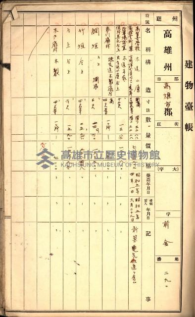 州有建物保管關係綴藏品圖，第35張