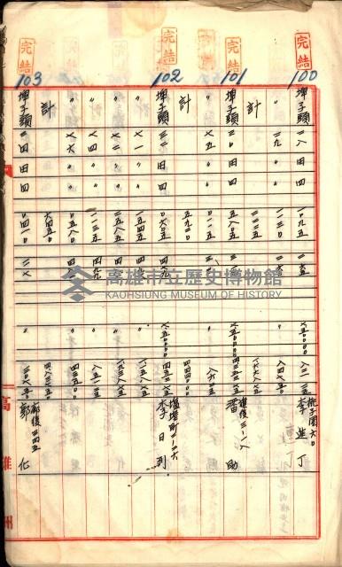 買收調書－左營、前峰尾、埤子頭、內惟
（買收關係－卅八之十）藏品圖，第35張