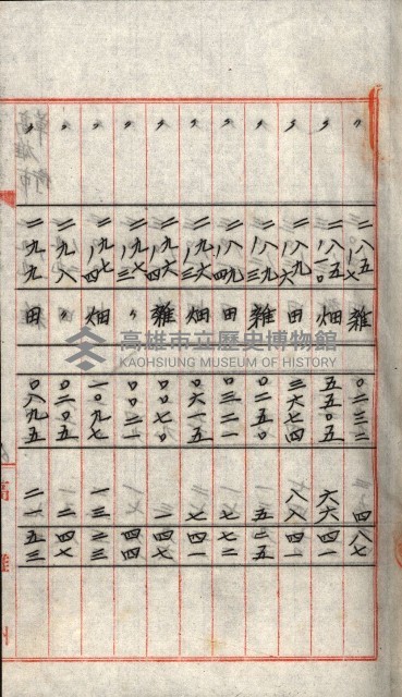 州有地貸付綴（高雄市）藏品圖，第36張