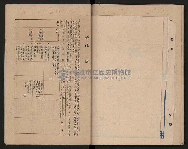 《高雄市政府三年施政計劃》藏品圖，第35張