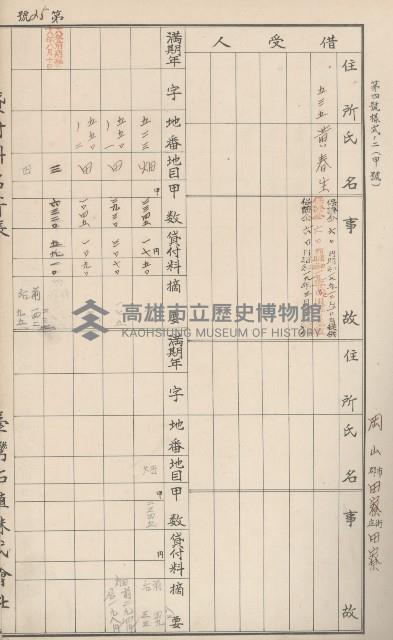 臺灣拓殖株式會社田寮貸付料名寄帳藏品圖，第35張